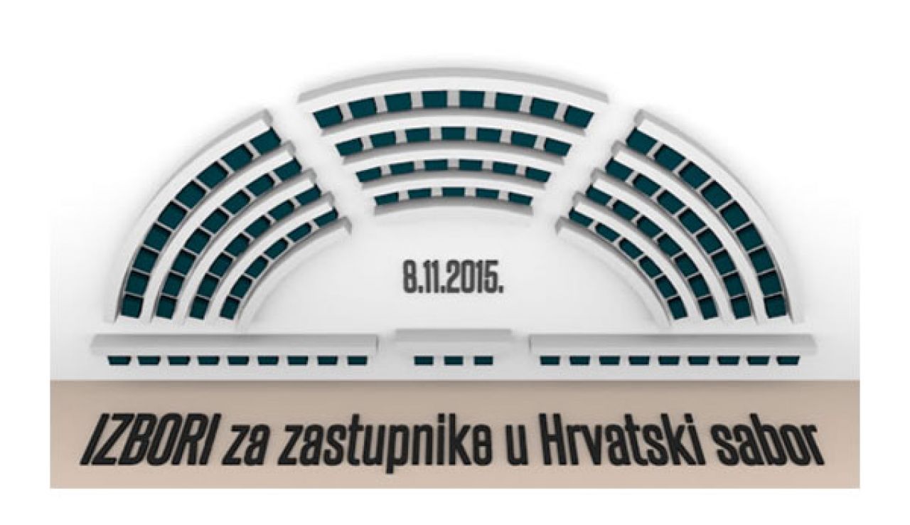 Rješenje o određivanju biračkih mjesta za provedbu izbora zastupnika u Hrvatski sabor 